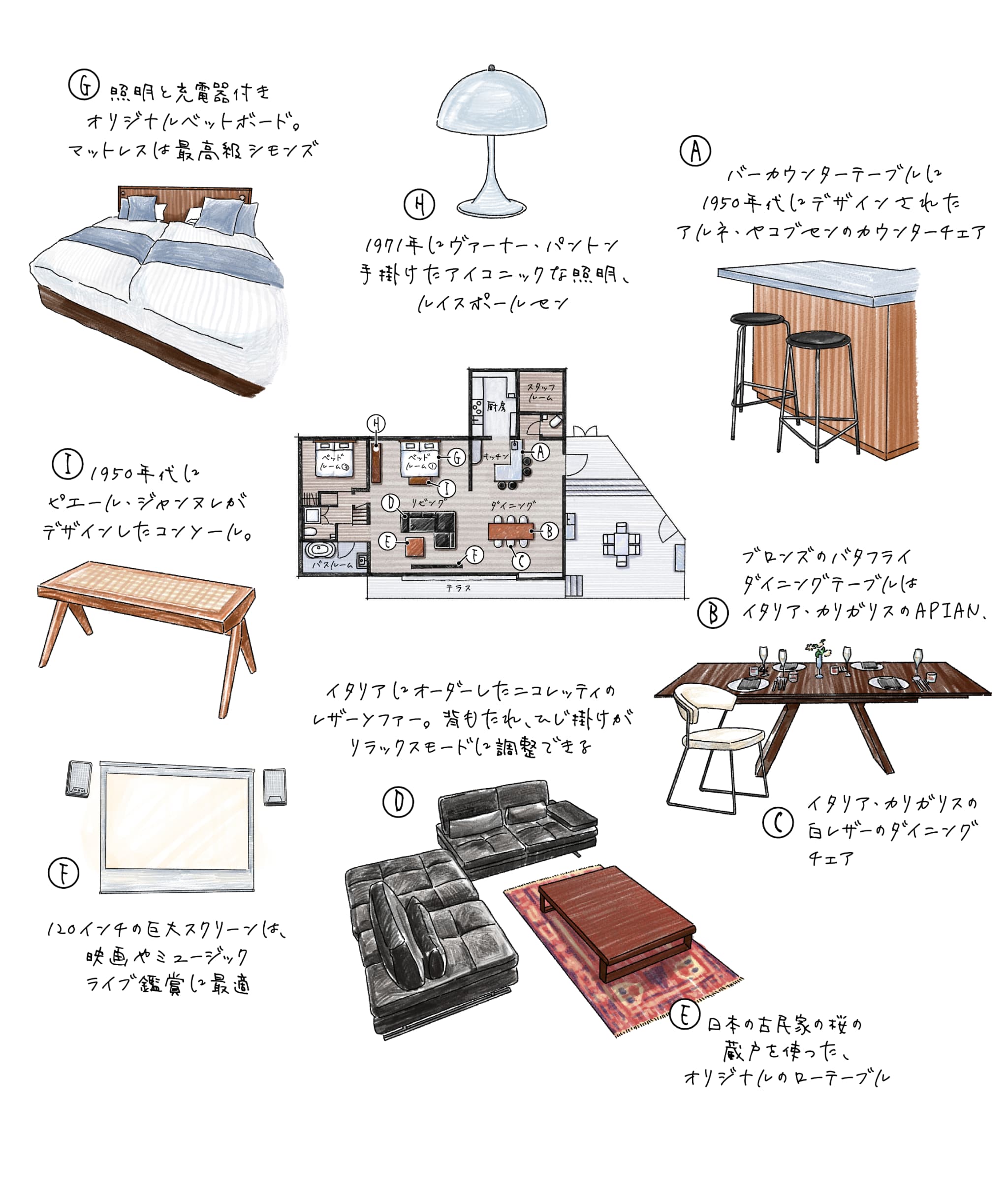 ASNOVA RESORT／空の家 GARDEN HOTEL